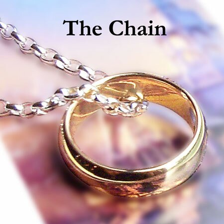 LOTR Silver Ring chain