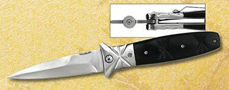 Master Cutlery Speed Tracker Folder
